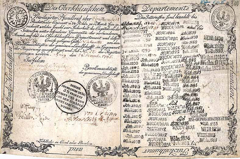 Schlesische Landschaft Brieg Lederner Brief von 1795